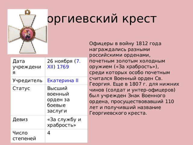 Георгиевский крест Офицеры в войну 1812 года награждались разными российскими орденами, почетным золотым холодным оружием («За храбрость»), среди которых особо почетным считался Военный орден Св. Георгия. Еще в 1807 г. для нижних чинов (солдат и унтер-офицеров) был учрежден Знак Военного ордена, просуществовавший 110 лет и получивший название Георгиевского креста. Дата учреждения 26 ноября ( 7. XII )  1769 Учредитель Екатерина II Статус Высший военный орден за боевые заслуги Девиз «За службу и храбрость» Число степеней 4 