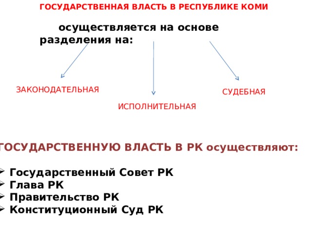 ГОСУДАРСТВЕННАЯ ВЛАСТЬ В РЕСПУБЛИКЕ КОМИ    осуществляется на основе разделения на: ЗАКОНОДАТЕЛЬНАЯ СУДЕБНАЯ ИСПОЛНИТЕЛЬНАЯ ГОСУДАРСТВЕННУЮ ВЛАСТЬ В РК осуществляют:   Государственный Совет РК  Глава РК  Правительство РК  Конституционный Суд РК 