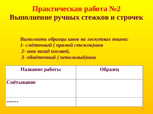 Практическая работа №2 Выполнение ручных стежков и строчек  Выполнить образцы швов на лоскутках ткани: 1- смёточный ( прямой стежок)шов  2- шов назад иголкой,  3- обмёточный ( петельный)шов Название работы  Смётывание  Образец …… .  