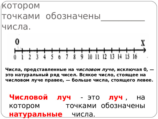 Числовой луч -  это _______  , на котором точками  обозначены__________ числа.   Числа, представленные на  числовом луче , исключая 0, — это натуральный ряд чисел. Всякое число, стоящее на числовом луче правее, — больше числа, стоящего левее.  Числовой луч -  это луч  , на котором точками  обозначены натуральные  числа. 