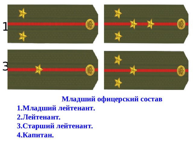   12 2 3 41 Младший офицерский состав 1.Младший лейтенант . 2.Лейтенант . 3.Старший лейтенант . 4.Капитан . 