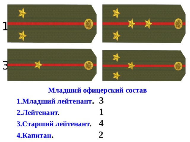  12 2 3 41 Младший офицерский состав 1.Младший лейтенант . 3 2.Лейтенант .  1 3.Старший лейтенант .  4 4.Капитан . 2 