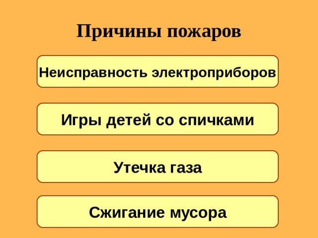 Причины пожаров Неисправность электроприборов Игры детей со спичками Утечка газа Сжигание мусора 