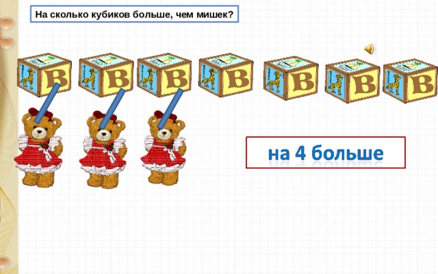 На сколько кубиков больше, чем мишек? 