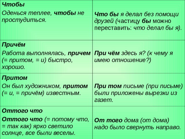 Чтобы Оденься теплее, чтобы не простудиться. Что бы я делал без помощи друзей ( частицу бы можно переставить: что делал бы я). Причём Работа выполнялась, причем (= притом, = и) быстро, хорошо. При чём здесь я? (к чему я имею отношение?) Притом Он был художником, притом (= и, = причём) известным. При том письме (при письме) были приложены вырезки из газет. Оттого что Оттого что (= потому что, = так как) ярко светило солнце, все были веселы. От того дома (от дома) надо было свернуть направо. 