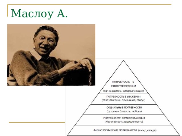 Маслоу А. 