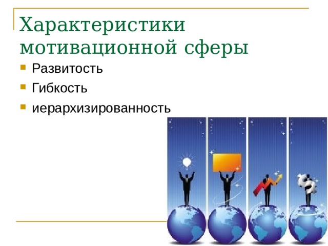Характеристики мотивационной сферы Развитость Гибкость иерархизированность 
