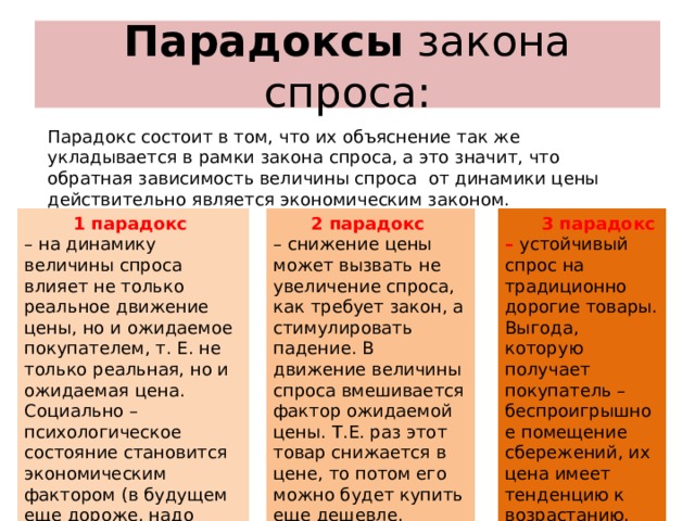 Парадоксы закона спроса: Парадокс состоит в том, что их объяснение так же укладывается в рамки закона спроса, а это значит, что обратная зависимость величины спроса от динамики цены действительно является экономическим законом. 1 парадокс 2 парадокс  3 парадокс – устойчивый спрос на традиционно дорогие товары. Выгода, которую получает покупатель – беспроигрышное помещение сбережений, их цена имеет тенденцию к возрастанию. – на динамику величины спроса влияет не только реальное движение цены, но и ожидаемое покупателем, т. Е. не только реальная, но и ожидаемая цена. Социально – психологическое состояние становится экономическим фактором (в будущем еще дороже, надо брать сейчас). – снижение цены может вызвать не увеличение спроса, как требует закон, а стимулировать падение. В движение величины спроса вмешивается фактор ожидаемой цены. Т.Е. раз этот товар снижается в цене, то потом его можно будет купить еще дешевле. 