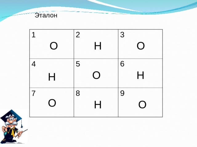 Эталон 1 4 2 3 5 7 6 8 9 О Н О О Н Н О О Н 