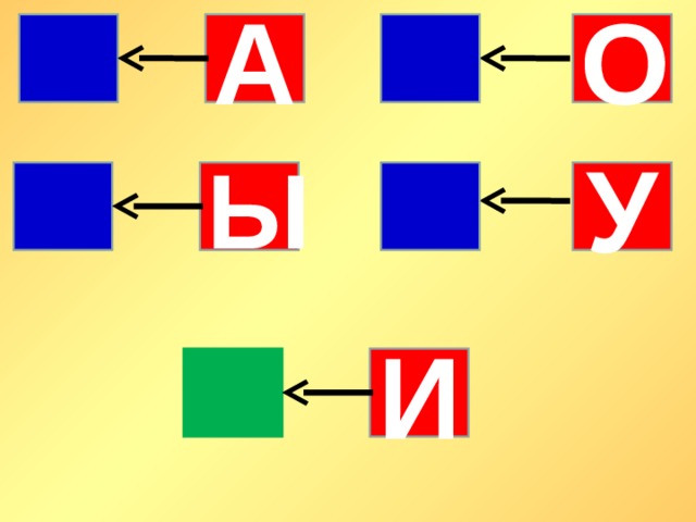 А О Ы У И 