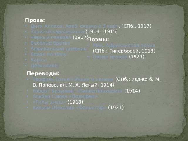 Проза: Дитя Аллаха: Араб. сказка в 3 карт . (СПб., 1917) Записки кавалериста (1914—1915) Чёрный генерал (1917) Весёлые братья Африканский дневник Вверх по Нилу Карты Девкалион Поэмы: Мик. Африканская поэма (СПб.: Гиперборей, 1918) Поэма начала (1921) Переводы: Теофиль Готье «Эмали и камеи» (СПб.: изд-во б. М. В. Попова, вл. М. А. Ясный, 1914) Роберт Браунинг «Пиппа проходит» (1914) Альбер Самен «Полифем» «Гильгамеш» (1918) Уильям Шекспир «Фальстаф» (1921) 