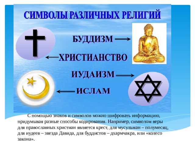 Вставка рисунка С помощью знаков и символов можно шифровать информацию, придумывая разные способы кодирования. Например, символом веры для православных христиан является крест, для мусульман – полумесяц, для иудеев – звезда Давида, для буддистов – дхармчакра, или «колесо закона». 