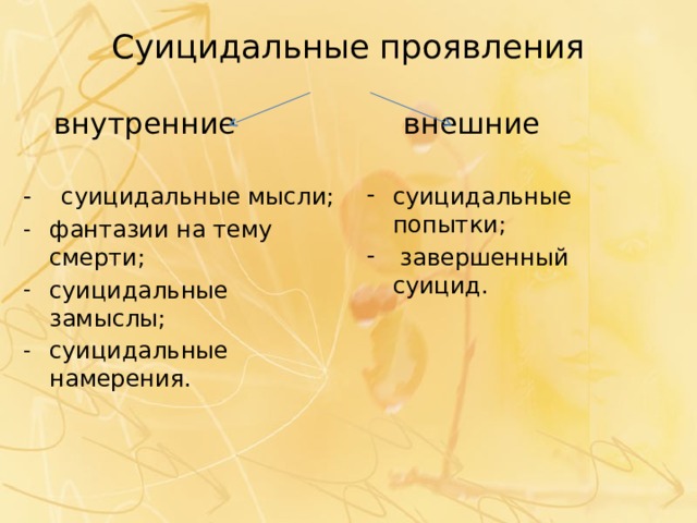 Суицидальные проявления   внутренние внешние   суицидальные попытки;  завершенный суицид. - суицидальные мысли; фантазии на тему смерти; суицидальные замыслы; суицидальные намерения. 