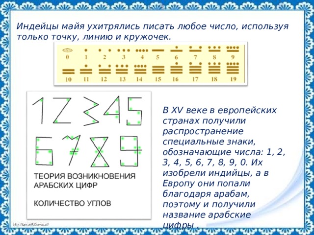Индейцы майя ухитрялись писать любое число, используя только точку, линию и кружочек. В ХV веке в европейских странах получили распространение специальные знаки, обозначающие числа: 1, 2, 3, 4, 5, 6, 7, 8, 9, 0. Их изобрели индийцы, а в Европу они попали благодаря арабам, поэтому и получили название арабские цифры . 