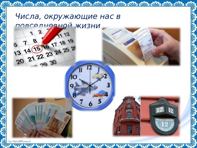 Числа, окружающие нас в повседневной жизни 