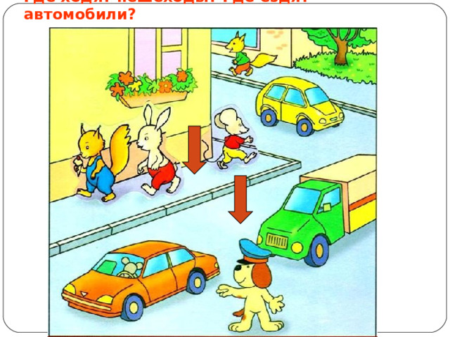 Где ходят пешеходы? Где ездят автомобили? 