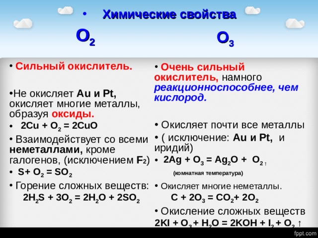 Химические свойства  О 2  Сильный окислитель. Не окисляет Au и Pt, окисляет многие металлы, образуя оксиды.  2Cu + O 2 = 2CuO  Взаимодействует со всеми неметаллами, кроме галогенов, (исключением F 2 )  S+ O 2 = SO 2  Горение сложных веществ:  2H 2 S + 3O 2 = 2H 2 O + 2SO 2   О 3  Очень сильный окислитель, намного реакционноспособнее, чем кислород.   Окисляет почти все металлы  ( исключение: Au и Pt, и иридий)  2Ag +  O 3 = Ag 2 O + O 2 ↑  (комнатная температура)  Окисляет многие неметаллы .  C + 2O 3  = CO 2 + 2O 2   Окисление сложных веществ 2KI + O 3 + H 2 O = 2KOH + I 2 + O 2 ↑ 