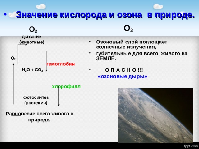 Значение кислорода и озона в природе.  О 3  Озоновый слой поглощает солнечные излучения, губительные для всего живого на ЗЕМЛЕ.    О П А С Н О !!!  «озоновые дыры»    О 2    дыхание  (животные)    О 2   гемоглобин  Н 2 О + СО 2    хлорофилл   фотосинтез  (растения)  Равновесие всего живого в  природе. Презентация подготовлена для проведения урока « Общая характеристика неметаллов » в 9 классе по теме « Неметаллы ». Служит для индивидуальной речи учителя.  