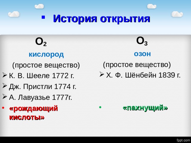 История открытия  О 3  озон  (простое вещество) Х. Ф. Шёнбейн 1839 г.  «пахнущий»  О 2   кислород  (простое вещество) К. В. Шееле 1772 г. Дж. Пристли 1774 г. А. Лавуазье 1777г. «рождающий кислоты» 