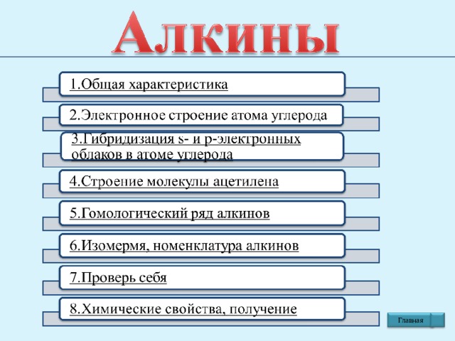 Главная 