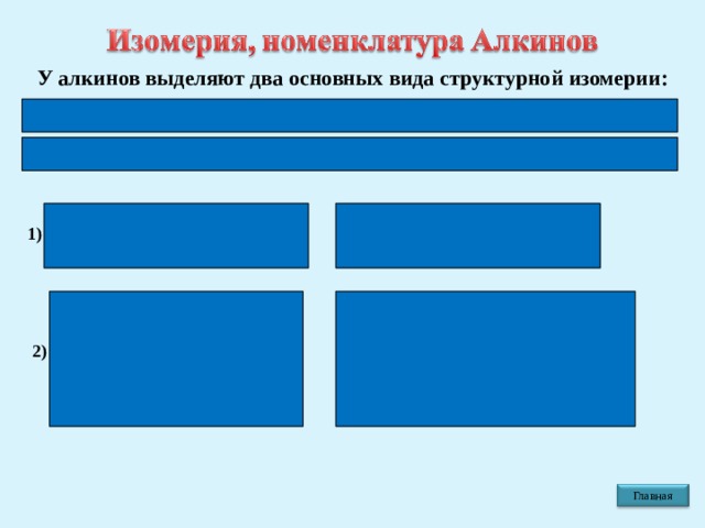   У алкинов выделяют два основных вида структурной изомерии: 1.Положение тройной связи в углеродной цепи; 2.Изомерия углеродного скелета.        1  2  3   4   1  2  3 4 5  1) а. CH  ≡   C – CH 2 – CH 3     б. CH 3 – C  ≡  C  – CH 2  – CH 3   Бутин-1 Пентин-2                       CH 3      CH 3  CH 3  1  2 3 | 4   5   1  2 3 4 |  5 |  6  2) а. CH ≡ C – C – CH 2 – CH 3    б. CH 3 – C ≡ C  – C –  CH  – СН 3    |      |    C 2 H 5  C 2 H 5  3-метил-3-этилпентин-1 4,5-диметил-4-этилгексин-2         Главная 