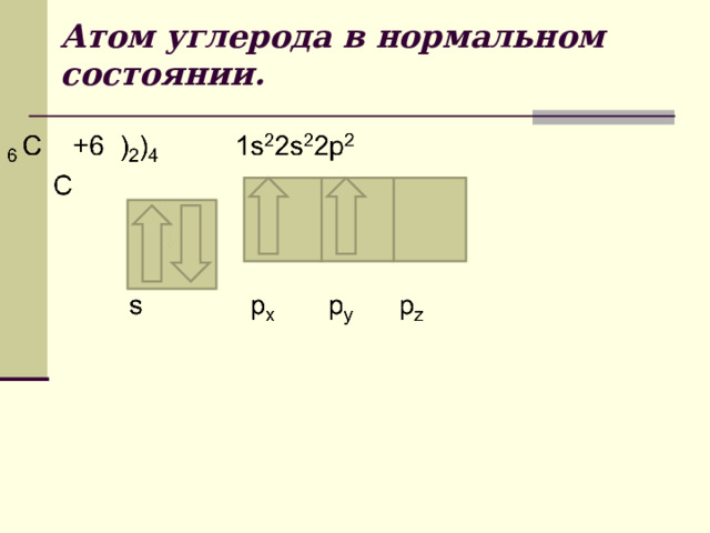 Атом углерода в нормальном состоянии. 