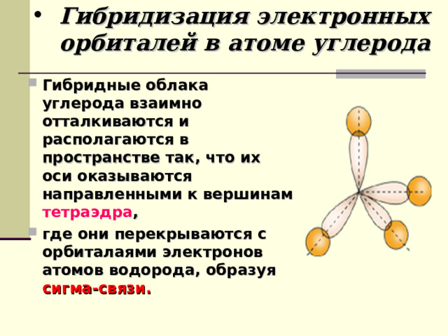 Гибридизация электронных орбиталей в атоме углерода Гибридные облака углерода взаимно отталкиваются и располагаются в пространстве так, что их оси оказываются направленными к вершинам тетраэдра , где они перекрываются с орбиталаями электронов атомов водорода, образуя сигма-связи.  