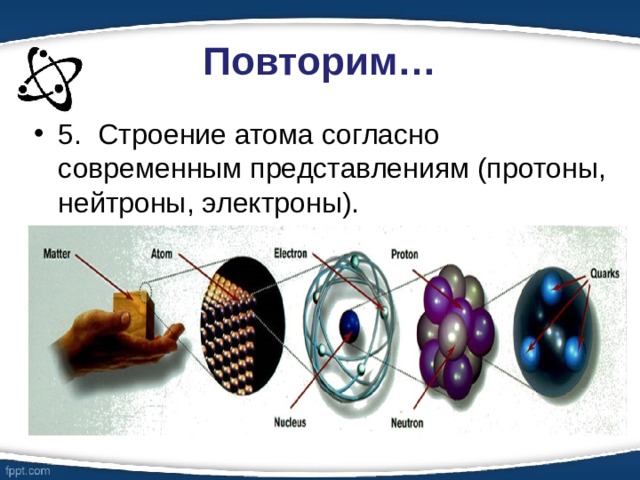 Повторим… 5.  Строение атома согласно современным представлениям (протоны, нейтроны, электроны).   