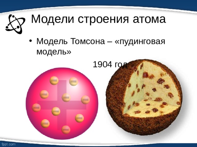 Модели строения атома Модель Томсона – «пудинговая модель» 1904 год 