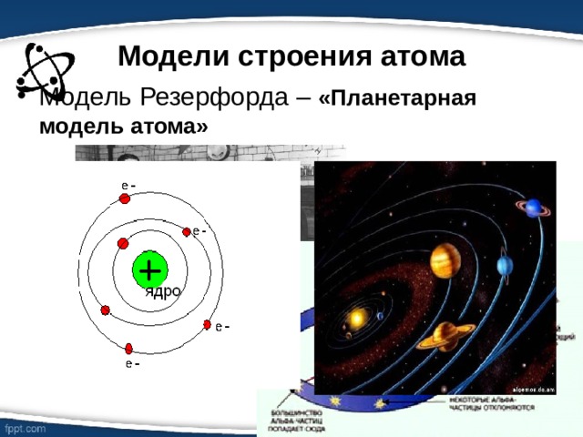 Модели строения атома Модель Резерфорда – «Планетарная модель атома» 