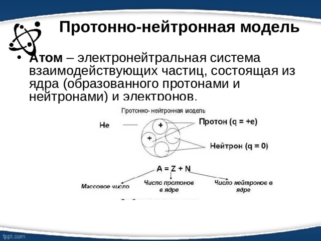  Протонно-нейтронная модель Атом – электронейтральная система взаимодействующих частиц, состоящая из ядра (образованного протонами и нейтронами) и электронов. 