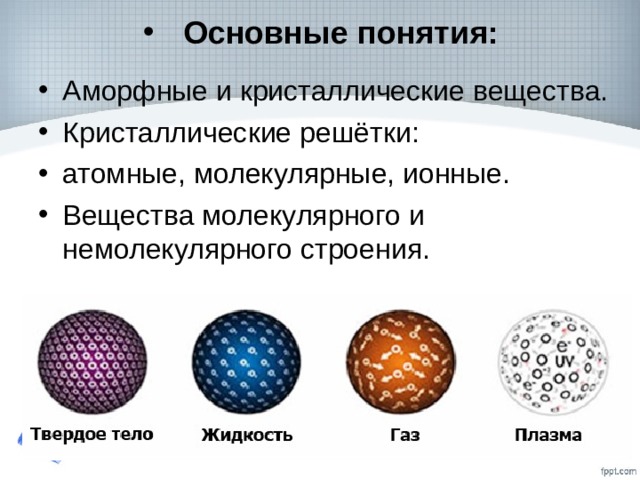 Основные понятия: Аморфные и кристаллические вещества. Кристаллические решётки: атомные, молекулярные, ионные. Вещества молекулярного и немолекулярного строения.  