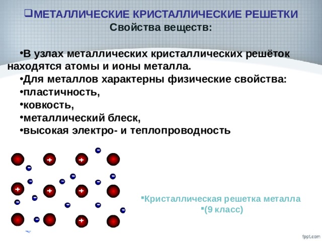 МЕТАЛЛИЧЕСКИЕ КРИСТАЛЛИЧЕСКИЕ РЕШЕТКИ Свойства веществ: В узлах металлических кристаллических решёток находятся атомы и ионы металла. Для металлов характерны физические свойства: пластичность, ковкость, металлический блеск, высокая электро- и теплопроводность Кристаллическая решетка металла (9 класс) 