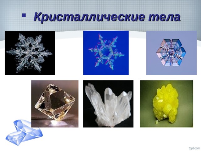 Кристаллические тела 