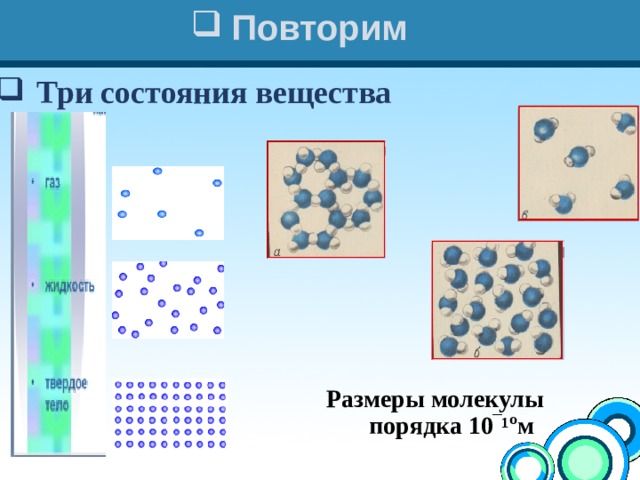 Повторим Три состояния вещества Размеры молекулы порядка 10‾¹ º м 