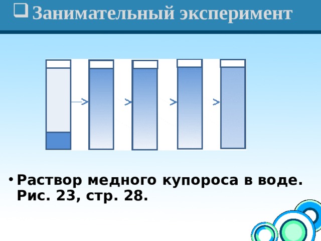Занимательный эксперимент Раствор медного купороса в воде. Рис. 23, стр. 28. 