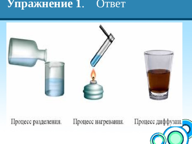 Упражнение 1 . Ответ 