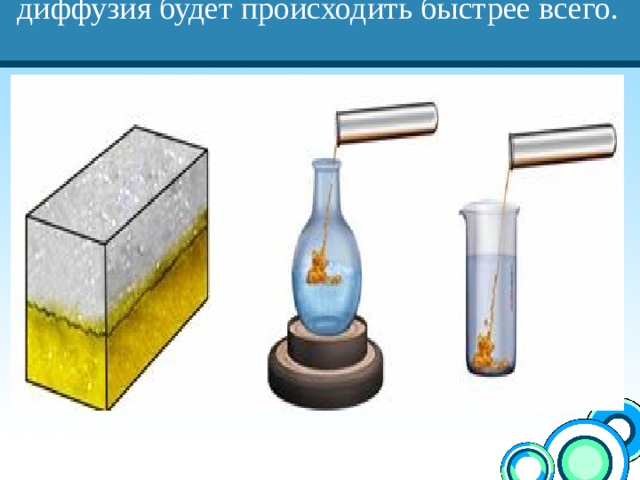 Упражнение 2 . Определите, в каком случае диффузия будет происходить быстрее всего.   