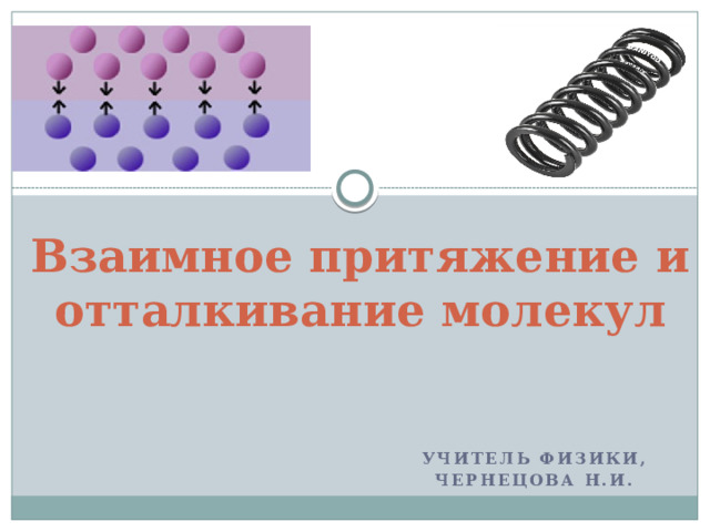 Взаимное притяжение и отталкивание молекул Учитель физики, Чернецова Н.И. 
