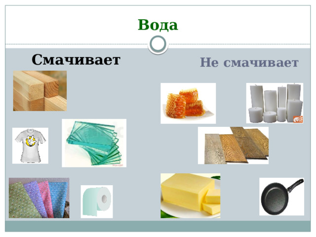 Вода  Смачивает Не смачивает 