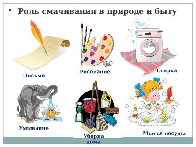 Роль смачивания в природе и быту Стирка Рисование Письмо Умывание Мытье посуды Уборка дома 