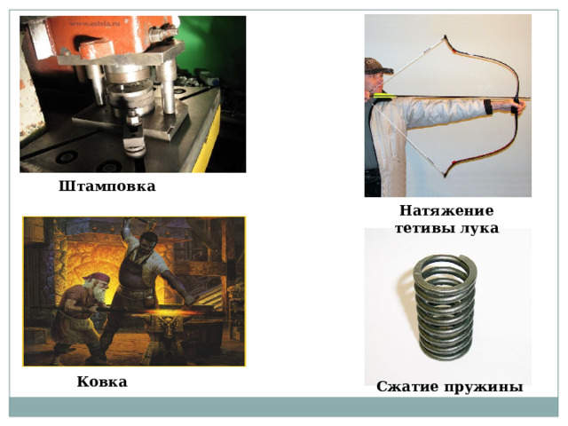 Штамповка Натяжение тетивы лука Ковка Сжатие пружины 