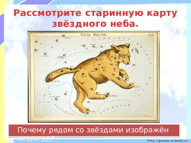 Рассмотрите старинную карту звёздного неба.  Почему рядом со звёздами изображён медведь? 