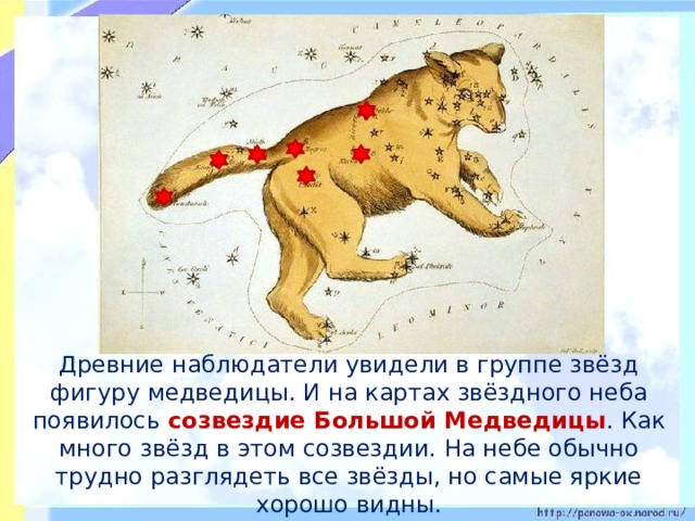  Древние наблюдатели увидели в группе звёзд фигуру медведицы. И на картах звёздного неба появилось созвездие Большой Медведицы . Как много звёзд в этом созвездии. На небе обычно трудно разглядеть все звёзды, но самые яркие хорошо видны. 