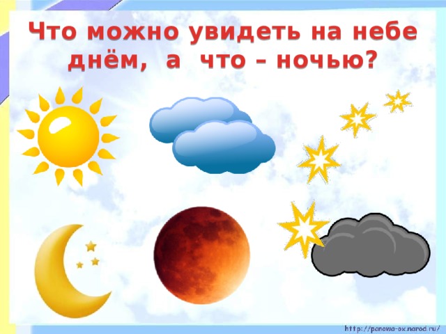 Что можно увидеть на небе днём, а что – ночью? 