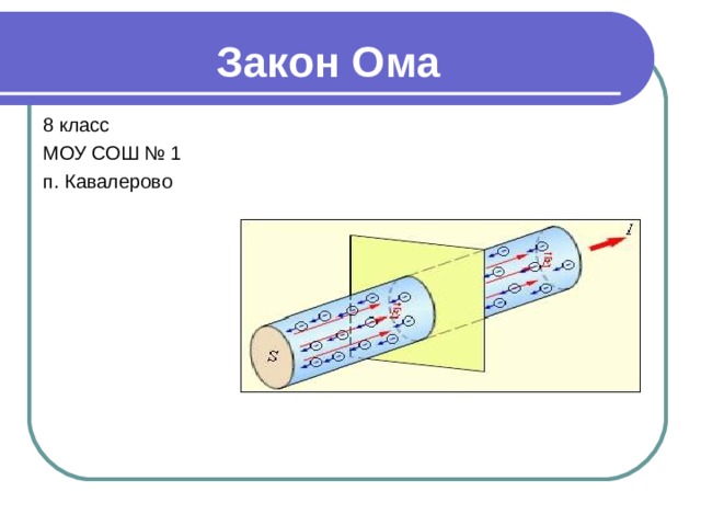 Закон Ома 8 класс МОУ СОШ № 1 п. Кавалерово 