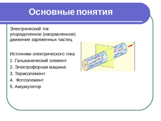  Основные  понятия Электрический ток упорядоченное (направленное) движение заряженных частиц Источники электрического тока 1 .Гальванический элемент 2. Электрофорная машина 3. Термоэлемент 4. Фотоэлемент 5. Аккумулятор 