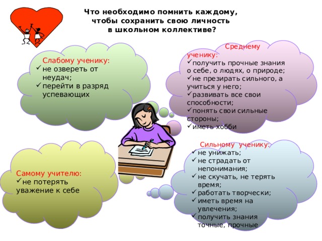 Что необходимо помнить каждому,  чтобы сохранить свою личность  в школьном коллективе?  Среднему ученику: получить прочные знания о себе, о людях, о природе; не презирать сильного, а учиться у него; развивать все свои способности; понять свои сильные стороны; иметь хобби Слабому ученику: не озвереть от неудач; перейти в разряд успевающих  Сильному ученику: не унижать; не страдать от непонимания; не скучать, не терять время; работать творчески; иметь время на увлечения; получить знания точные, прочные Самому учителю: не потерять уважение к себе 