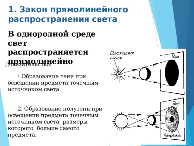 1. Закон прямолинейного распространения света В однородной среде свет распространяется прямолинейно Доказательство: Образование тени при освещении предмета точечным источником света  2. Образование полутени при освещении предмета точечным источником света, размеры которого больше самого предмета. 