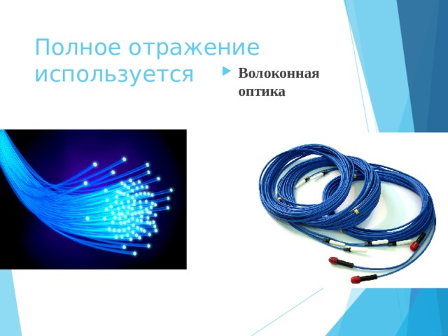 Полное отражение используется Волоконная оптика 